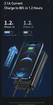 Awei P6K 20000mAh Double USB Output Power Bank
